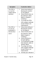 Preview for 92 page of Second Sight Argus 2s User Manual