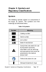 Предварительный просмотр 114 страницы Second Sight Argus 2s User Manual