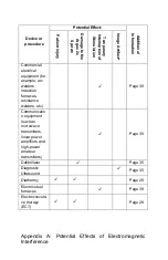 Предварительный просмотр 122 страницы Second Sight Argus 2s User Manual