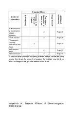 Предварительный просмотр 124 страницы Second Sight Argus 2s User Manual