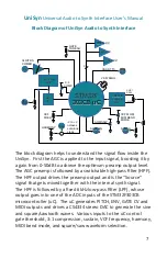 Предварительный просмотр 7 страницы second sound UniSyn User Manual