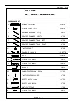 Preview for 4 page of Seconique BELLINGHAM 3 DRAWER CHEST Quick Start Manual