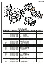 Предварительный просмотр 2 страницы Seconique NORDIC 3 DRAWER BEDSIDE Assembly Instructions Manual