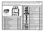 Предварительный просмотр 2 страницы Seconique Prado 3 Drawer Bedside Assembly Instructions