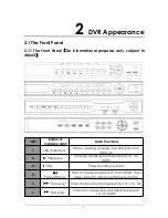 Preview for 8 page of SECPRO SIKRING SP-LS400 User Manual