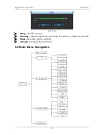 Preview for 20 page of SECPRO SIKRING SP-LS400 User Manual