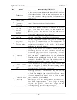 Preview for 22 page of SECPRO SIKRING SP-LS400 User Manual