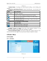 Preview for 45 page of SECPRO SIKRING SP-LS400 User Manual