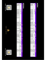 Preview for 8 page of Secret Jardin DARK PROPAGATOR R4.00 Assembly Instructions Manual