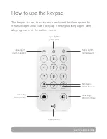 Preview for 6 page of Sector Alarm TC User Manual