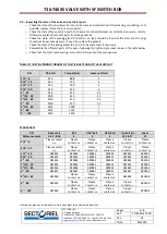 Предварительный просмотр 6 страницы Sectoriel 734 XS Assembly And Maintenance Instructions