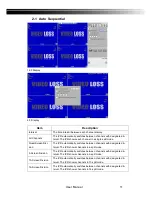 Preview for 11 page of SECU SAFE DVR-3213B User Manual