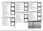 Preview for 4 page of Secu Selo-B V.2 Operating Instructions Manual