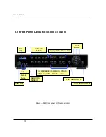 Предварительный просмотр 10 страницы Secube AT-A1600 User Manual