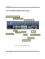 Предварительный просмотр 14 страницы Secube AT-A1600 User Manual