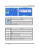 Preview for 25 page of Secube AT-A1600 User Manual