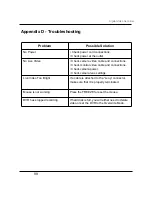 Предварительный просмотр 99 страницы Secube AT-A1600 User Manual