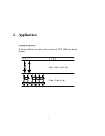 Предварительный просмотр 9 страницы SecuControl ITS 4600 Series Reference Handbook