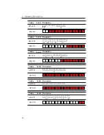 Предварительный просмотр 34 страницы SecuControl ITS 4600 Series Reference Handbook