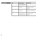 Предварительный просмотр 60 страницы secudo 90104006 Manual