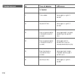 Предварительный просмотр 114 страницы secudo 90104006 Manual