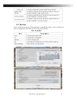 Preview for 11 page of Secugard SGD917D User Manual