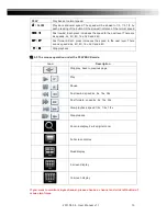 Preview for 15 page of Secugard SGD917D User Manual