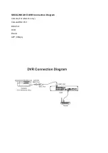 Предварительный просмотр 2 страницы Seculink AVR5308L-M Operation Instructions Manual