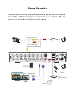 Предварительный просмотр 4 страницы Seculink AVR5308L-M Operation Instructions Manual