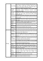 Предварительный просмотр 9 страницы Seculink AVR5308L-M Operation Instructions Manual