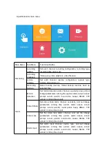 Предварительный просмотр 7 страницы Seculink NVR1104PF Operation Instruction Manual