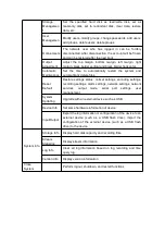 Предварительный просмотр 9 страницы Seculink NVR1104PF Operation Instruction Manual