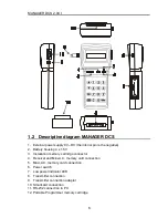 Preview for 6 page of Seculux MANAGER DCS Manual