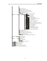 Preview for 9 page of Seculux MANAGER DCS Manual