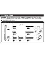 Предварительный просмотр 4 страницы Secura QSL22 Instruction Manual