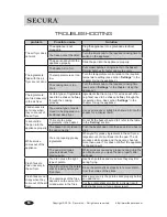 Предварительный просмотр 14 страницы Secura TXG-DS15 User Manual