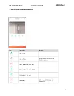 Preview for 4 page of Securam SH-DW01 Operation Instructions Manual
