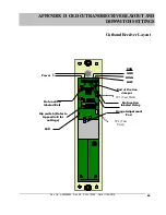 Preview for 86 page of Secure Care KinderGUARD ID Installation Manual