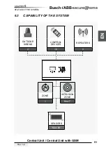 Предварительный просмотр 51 страницы Secure Home ABB SAS-Wx.1c Quick Manual