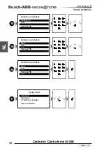 Предварительный просмотр 70 страницы Secure Home ABB SAS-Wx.1c Quick Manual