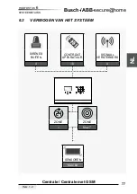 Предварительный просмотр 77 страницы Secure Home ABB SAS-Wx.1c Quick Manual