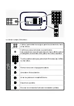 Предварительный просмотр 90 страницы Secure Home ABB SAS-Wx.1c Quick Manual