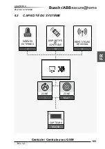 Предварительный просмотр 103 страницы Secure Home ABB SAS-Wx.1c Quick Manual