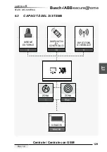 Предварительный просмотр 129 страницы Secure Home ABB SAS-Wx.1c Quick Manual