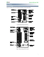 Preview for 9 page of Secure Power SP201 User Manual