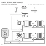 Предварительный просмотр 10 страницы Secure C1727 Installation And Commissioning Manual