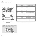 Предварительный просмотр 16 страницы Secure C1727 Installation And Commissioning Manual