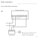 Предварительный просмотр 17 страницы Secure C1727 Installation And Commissioning Manual