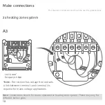 Предварительный просмотр 18 страницы Secure C1727 Installation And Commissioning Manual