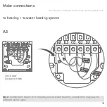 Предварительный просмотр 19 страницы Secure C1727 Installation And Commissioning Manual